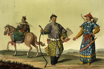 Mongolian Eight Flags soldiers from Ching